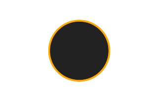 Annular solar eclipse of 11/08/-0230 Annular solar eclipse of 11/08/-0230
