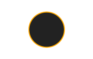 Ringförmige Sonnenfinsternis vom 27.07.-0234