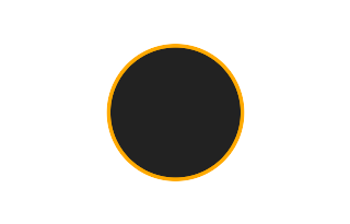 Annular solar eclipse of 07/27/-0234 Annular solar eclipse of 07/27/-0234
