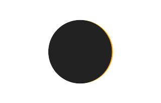 Partielle Sonnenfinsternis vom 09.02.-0243
