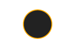 Ringförmige Sonnenfinsternis vom 03.03.-0245 Ringförmige Sonnenfinsternis vom 03.03.-0245
