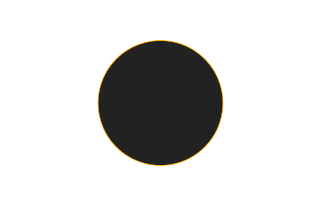 Ringförmige Sonnenfinsternis vom 17.10.-0247