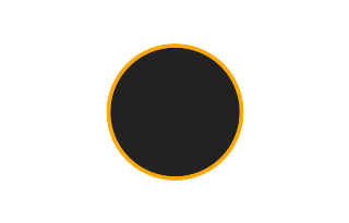 Ringförmige Sonnenfinsternis vom 28.10.-0248