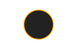 Annular solar eclipse of 10/28/-0248 Annular solar eclipse of 10/28/-0248