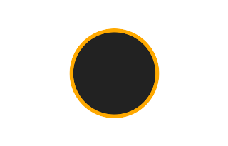 Ringförmige Sonnenfinsternis vom 09.11.-0249