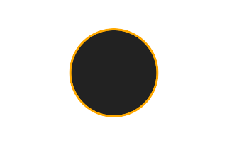 Ringförmige Sonnenfinsternis vom 05.07.-0251