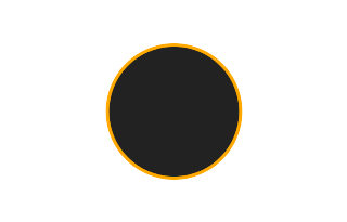 Ringförmige Sonnenfinsternis vom 05.07.-0251 Ringförmige Sonnenfinsternis vom 05.07.-0251