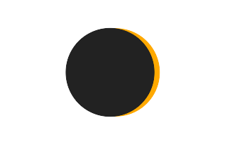 Partial solar eclipse of 12/30/-0251 Partial solar eclipse of 12/30/-0251