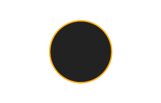 Ringförmige Sonnenfinsternis vom 24.03.-0255