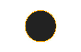 Annular solar eclipse of 11/29/-0259 Annular solar eclipse of 11/29/-0259