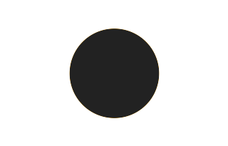 Ringförmige Sonnenfinsternis vom 06.08.-0262