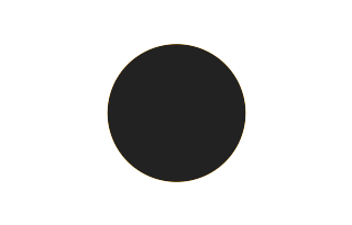 Ringförmige Sonnenfinsternis vom 06.08.-0262 Ringförmige Sonnenfinsternis vom 06.08.-0262