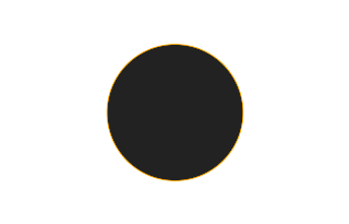 Ringförmige Sonnenfinsternis vom 06.10.-0265