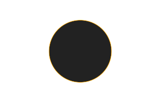 Ringförmige Sonnenfinsternis vom 06.10.-0265 Ringförmige Sonnenfinsternis vom 06.10.-0265