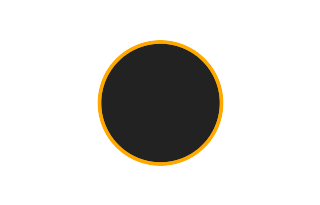 Annular solar eclipse of 10/17/-0266 Annular solar eclipse of 10/17/-0266