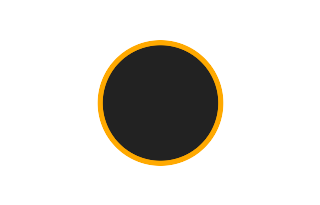 Ringförmige Sonnenfinsternis vom 28.10.-0267