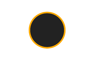 Ringförmige Sonnenfinsternis vom 28.10.-0267 Ringförmige Sonnenfinsternis vom 28.10.-0267