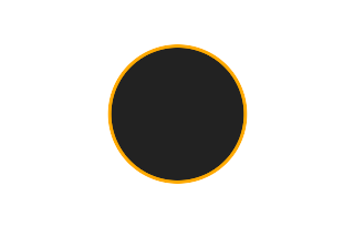 Ringförmige Sonnenfinsternis vom 06.07.-0270