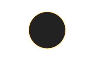 Ringförmige Sonnenfinsternis vom 16.07.-0271 Ringförmige Sonnenfinsternis vom 16.07.-0271