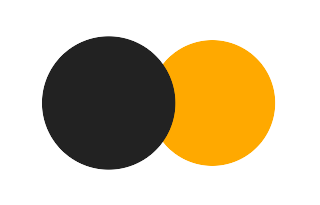 Partielle Sonnenfinsternis vom 03.05.-0275