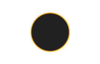 Annular solar eclipse of 06/04/-0278 Annular solar eclipse of 06/04/-0278