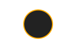 Annular solar eclipse of 02/10/-0281 Annular solar eclipse of 02/10/-0281