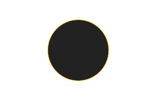 Ringförmige Sonnenfinsternis vom 25.09.-0283