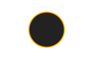 Annular solar eclipse of 10/06/-0284 Annular solar eclipse of 10/06/-0284