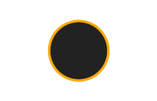 Ringförmige Sonnenfinsternis vom 18.10.-0285