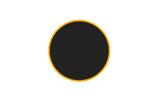 Ringförmige Sonnenfinsternis vom 13.06.-0287