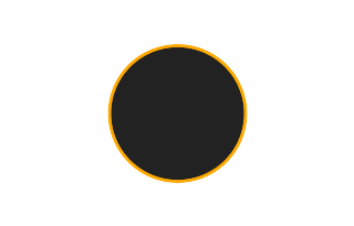 Ringförmige Sonnenfinsternis vom 24.06.-0288