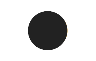 Partielle Sonnenfinsternis vom 24.03.-0293