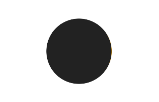 Partielle Sonnenfinsternis vom 24.03.-0293 Partielle Sonnenfinsternis vom 24.03.-0293
