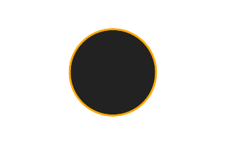 Ringförmige Sonnenfinsternis vom 24.05.-0296