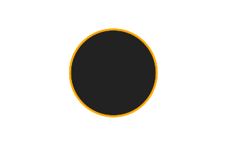 Annular solar eclipse of 01/19/-0298