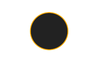Annular solar eclipse of 01/19/-0298 Annular solar eclipse of 01/19/-0298