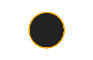 Ringförmige Sonnenfinsternis vom 11.02.-0300