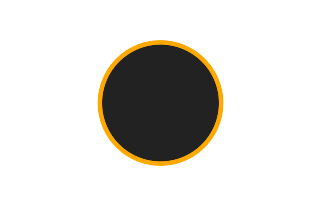 Annular solar eclipse of 02/11/-0300 Annular solar eclipse of 02/11/-0300