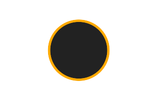 Ringförmige Sonnenfinsternis vom 07.10.-0303 Ringförmige Sonnenfinsternis vom 07.10.-0303