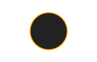 Ringförmige Sonnenfinsternis vom 03.06.-0305