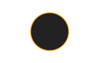Annular solar eclipse of 06/14/-0306 Annular solar eclipse of 06/14/-0306