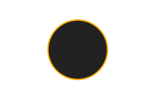 Annular solar eclipse of 02/20/-0309 Annular solar eclipse of 02/20/-0309