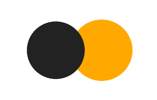 Partielle Sonnenfinsternis vom 25.05.-0315