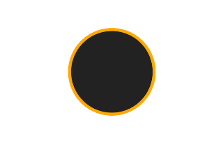 Annular solar eclipse of 01/30/-0318
