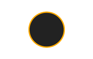 Ringförmige Sonnenfinsternis vom 30.01.-0318 Ringförmige Sonnenfinsternis vom 30.01.-0318