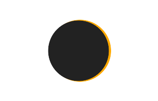 Partielle Sonnenfinsternis vom 03.09.-0319 Partielle Sonnenfinsternis vom 03.09.-0319
