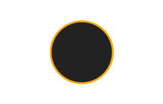 Ringförmige Sonnenfinsternis vom 14.09.-0320 Ringförmige Sonnenfinsternis vom 14.09.-0320