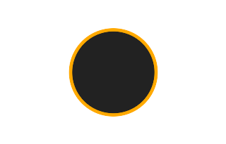 Annular solar eclipse of 09/26/-0321