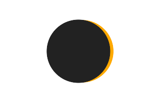 Partial solar eclipse of 11/16/-0323 Partial solar eclipse of 11/16/-0323