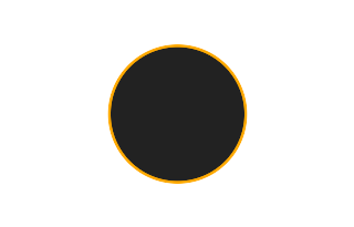 Ringförmige Sonnenfinsternis vom 03.06.-0324
